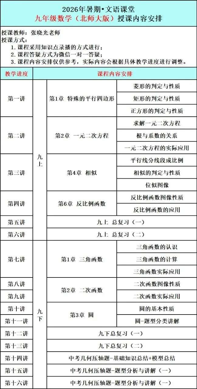 2026暑期文语初三课程-第7张图片-四季读书网