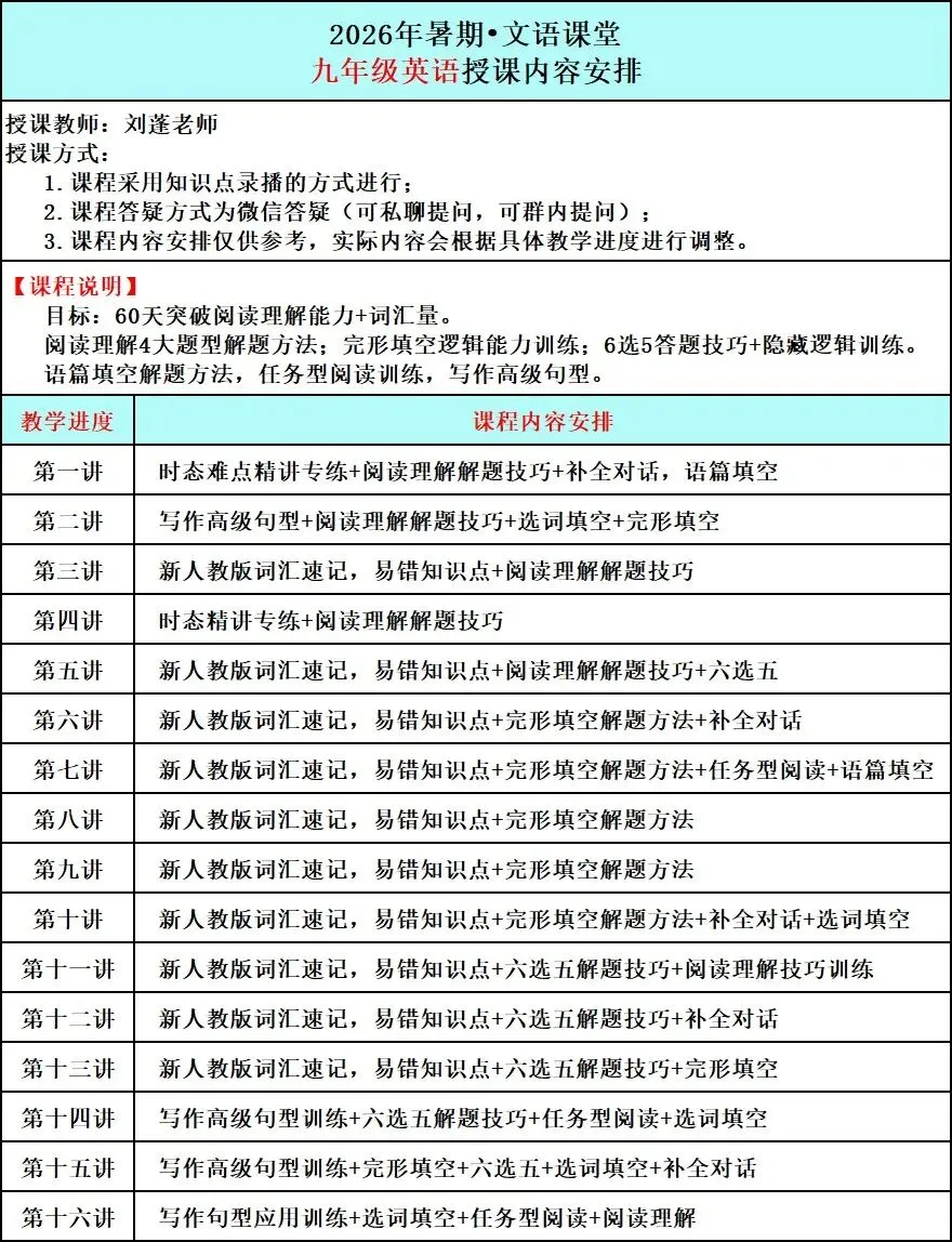 2026暑期文语初三课程-第8张图片-四季读书网