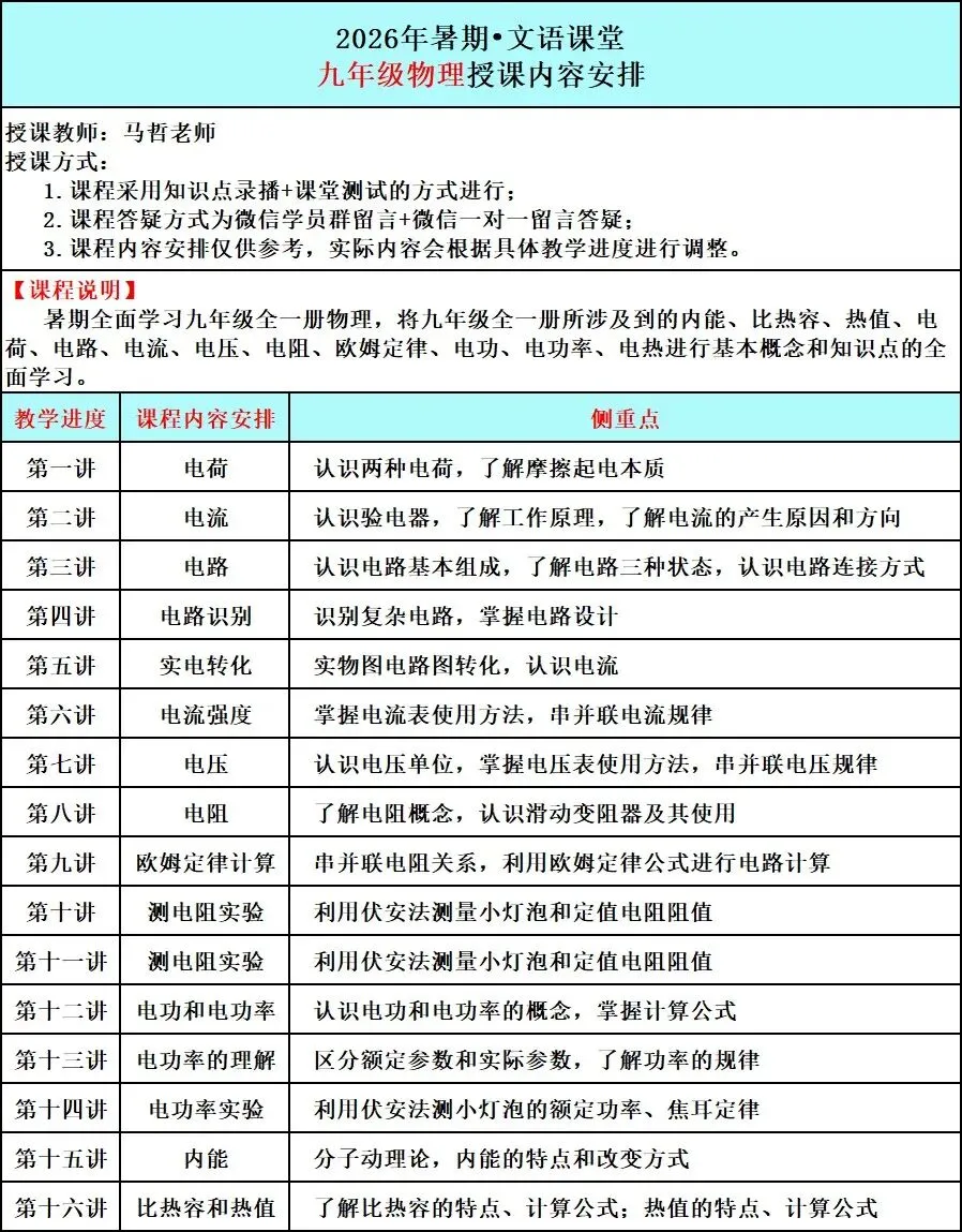 2026暑期文语初三课程-第16张图片-四季读书网