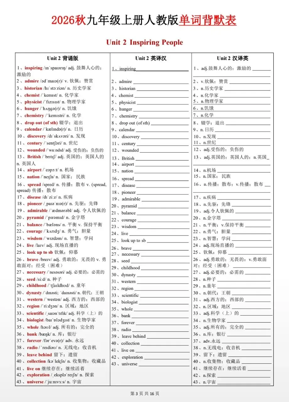 2026秋九年级上册初三英语(人教版)Unit1-8单词背诵默写【三栏背默打卡表】,可保存原图打印!-第5张图片-四季读书网