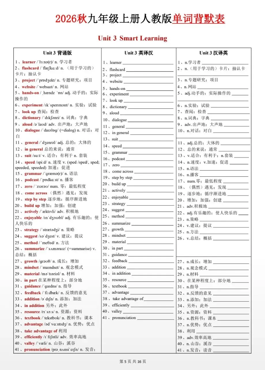 2026秋九年级上册初三英语(人教版)Unit1-8单词背诵默写【三栏背默打卡表】,可保存原图打印!-第7张图片-四季读书网