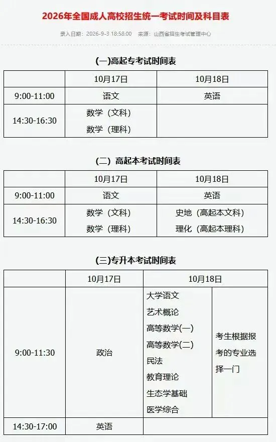 全国统一成人高考注意事项及答题技巧,用了都说好,快转发,快关注.-第4张图片-四季读书网 全国统一成人高考注意事项及答题技巧,用了都说好,快转发,快关注.-第4张图片-四季读书网