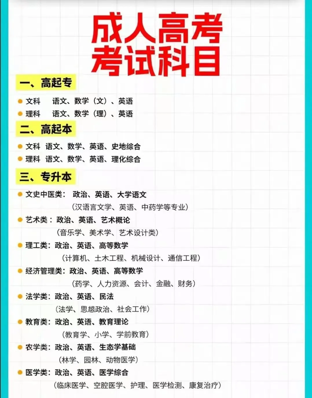 全国统一成人高考注意事项及答题技巧,用了都说好,快转发,快关注.-第7张图片-四季读书网 全国统一成人高考注意事项及答题技巧,用了都说好,快转发,快关注.-第7张图片-四季读书网