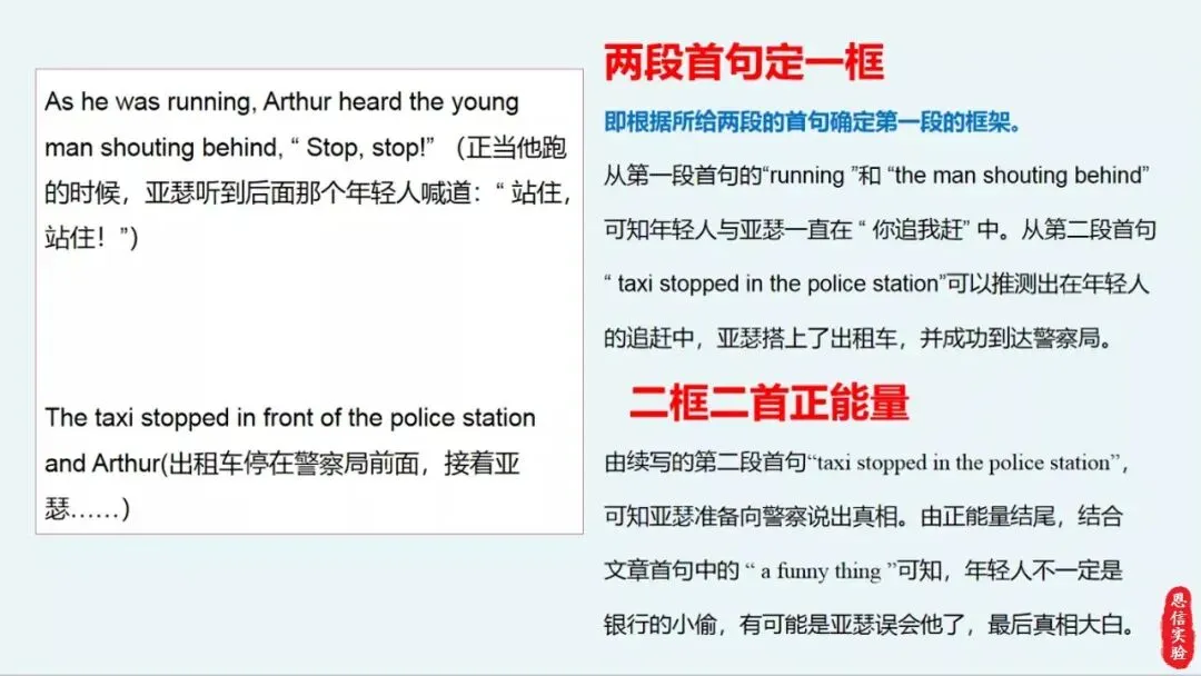 新高考英语|新高考读后续写写作指导示范课课件-2027届高三英语二轮专题-第21张图片-四季读书网