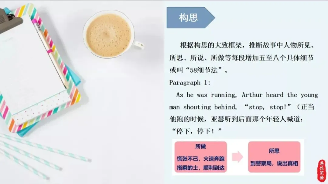 新高考英语|新高考读后续写写作指导示范课课件-2027届高三英语二轮专题-第23张图片-四季读书网