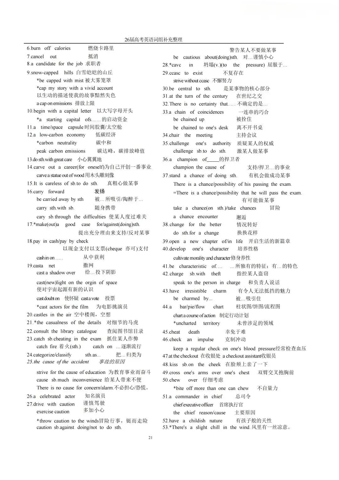 高考| 复附内部!2026届上海高中英语常用词组补充整理(附PDF电子版)-第8张图片-四季读书网