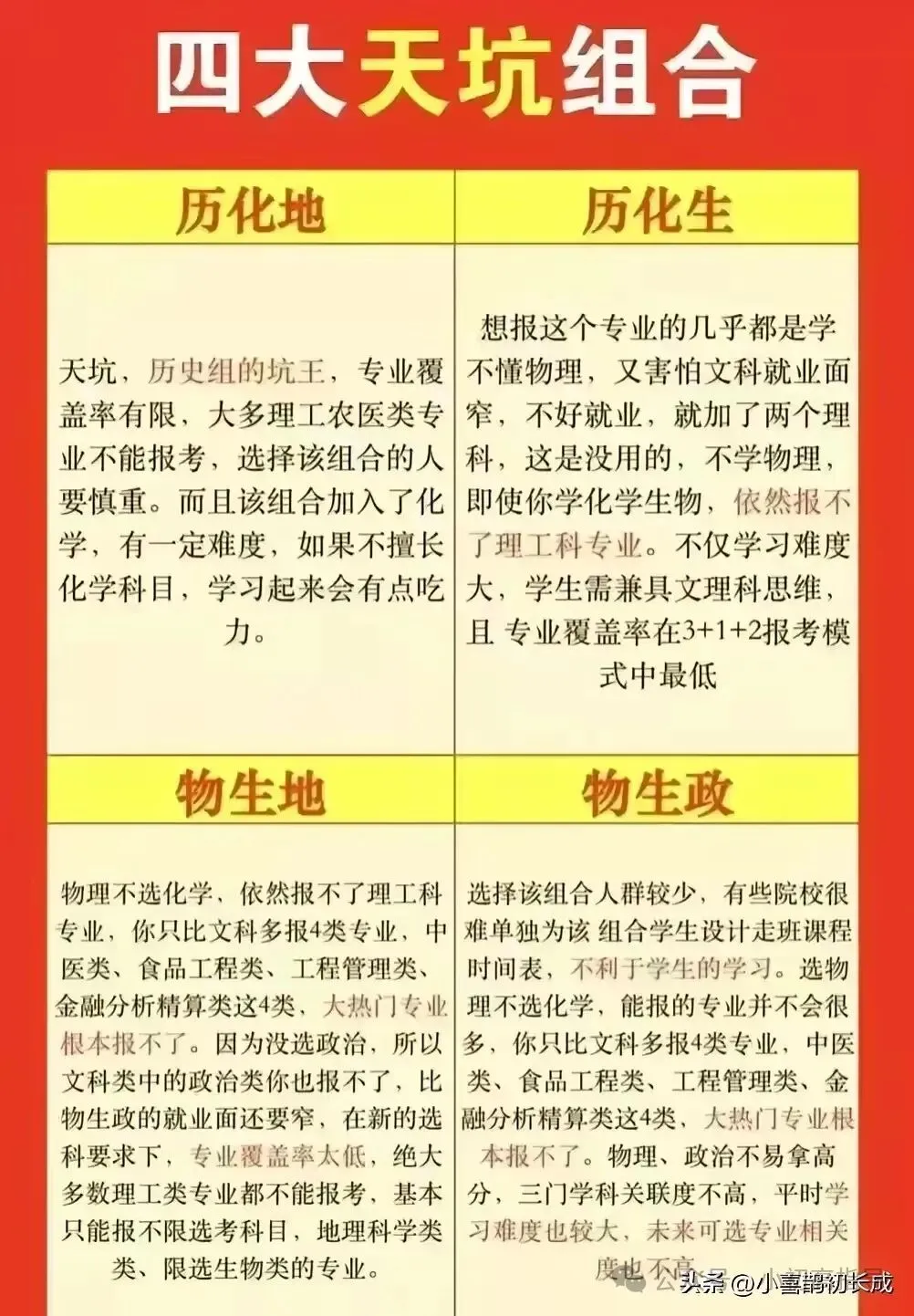 新高考新高一选科六:的四大天坑组合-第1张图片-四季读书网