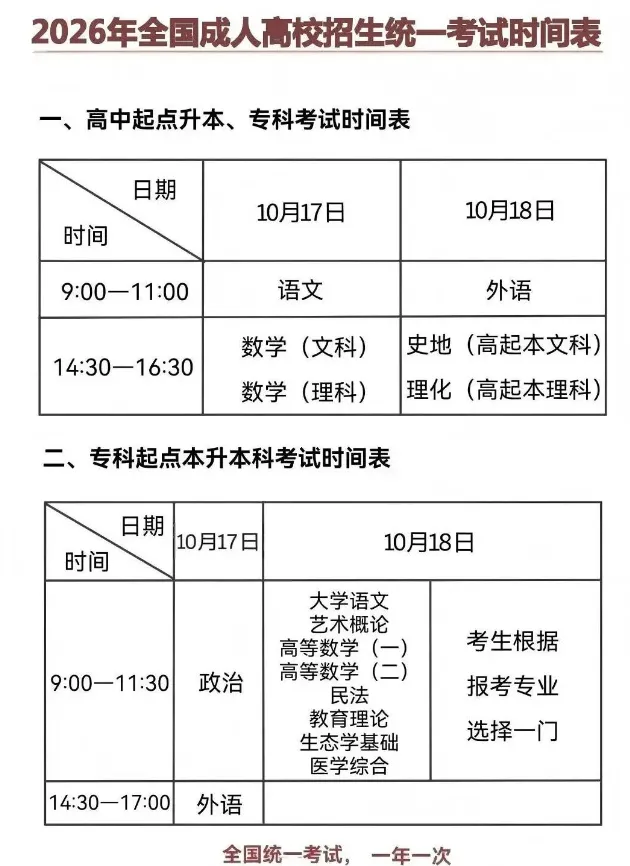 2026年广东省成人高考专升本《教育理论》往年考题-第3张图片-四季读书网 2026年广东省成人高考专升本《教育理论》往年考题-第3张图片-四季读书网