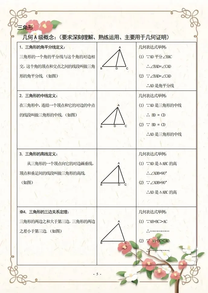 初二数学知识点-第6张图片-四季读书网