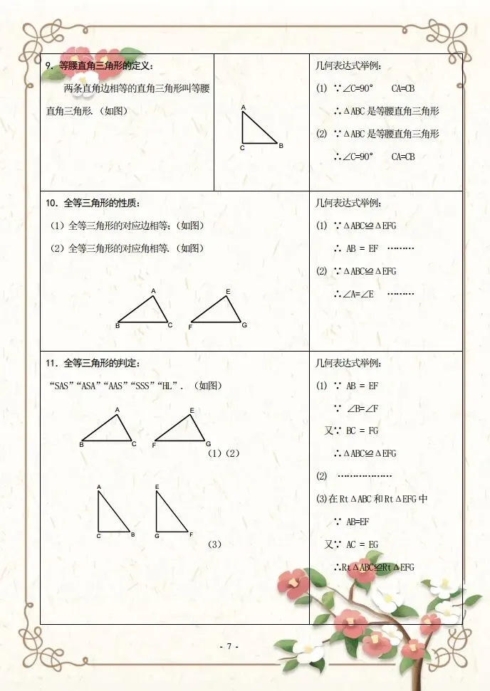 初二数学知识点-第8张图片-四季读书网