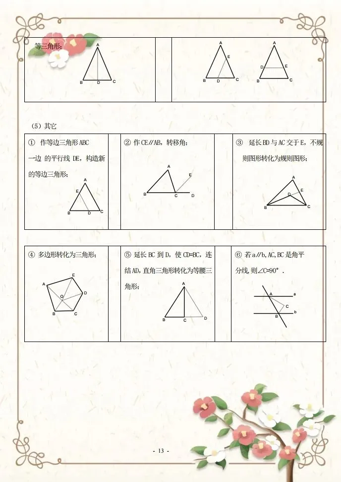 初二数学知识点-第14张图片-四季读书网