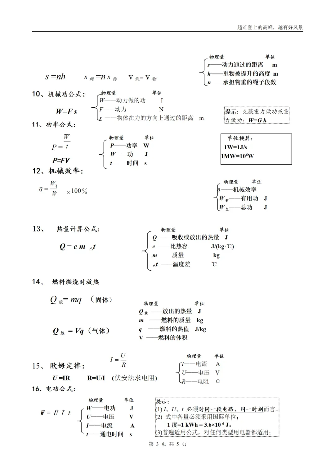 中考物理|必背基础公式汇总|给孩子直接打印(记得点赞关注收藏~)-第4张图片-四季读书网