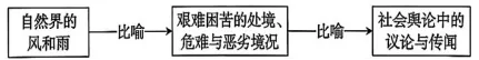 苏州市九年级10月月考试卷零零,可以借鉴-第1张图片-四季读书网