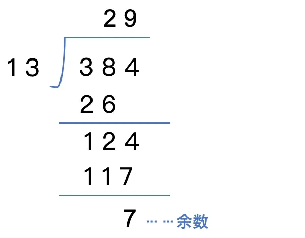 CSP-S 2026提高组初赛真题详解与知识点剖析——阅读程序1-第4张图片-四季读书网