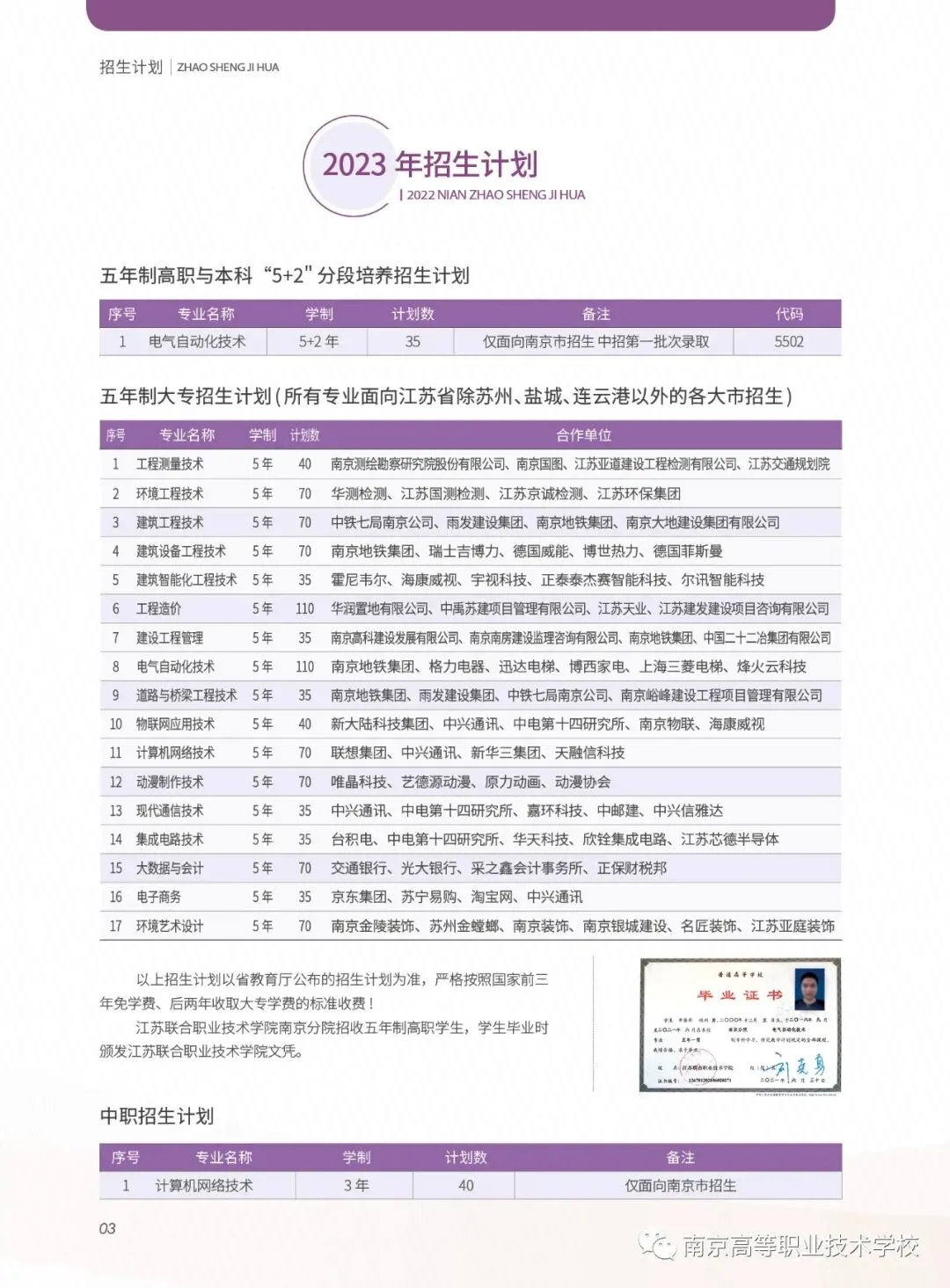 《南京广播电视台》中考分数公布后,志愿填报不亚于“第二场大考”!-第20张图片-四季读书网