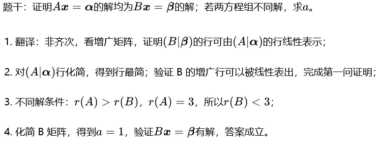 吃透这一类线代证明大题!2024 考研真题同源思路,考场直接套用-第9张图片-四季读书网 吃透这一类线代证明大题!2024 考研真题同源思路,考场直接套用-第9张图片-四季读书网