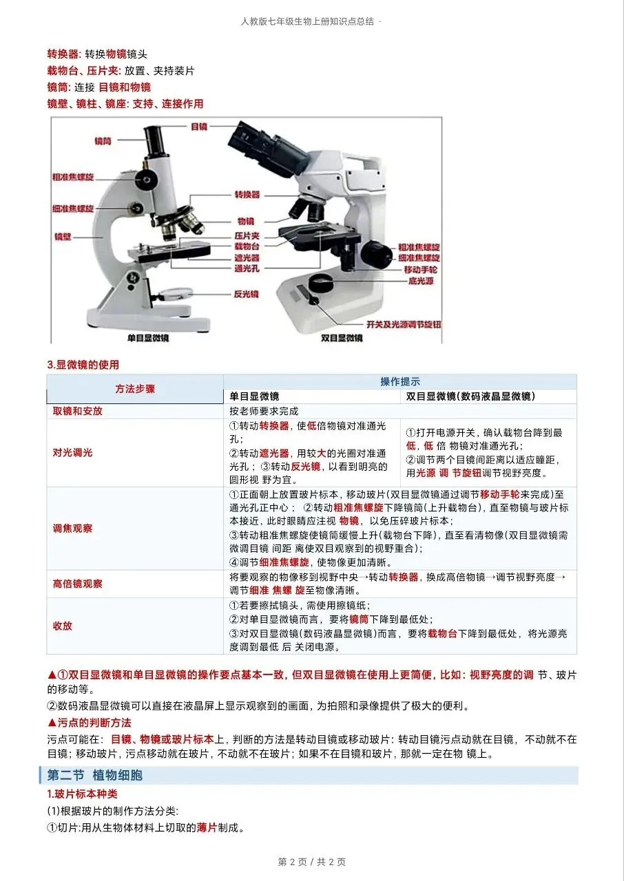 初一新版 2026 七上生物全册重点知识清单梳理必背总结,电子打印版!-第2张图片-四季读书网 初一新版 2026 七上生物全册重点知识清单梳理必背总结,电子打印版!-第2张图片-四季读书网
