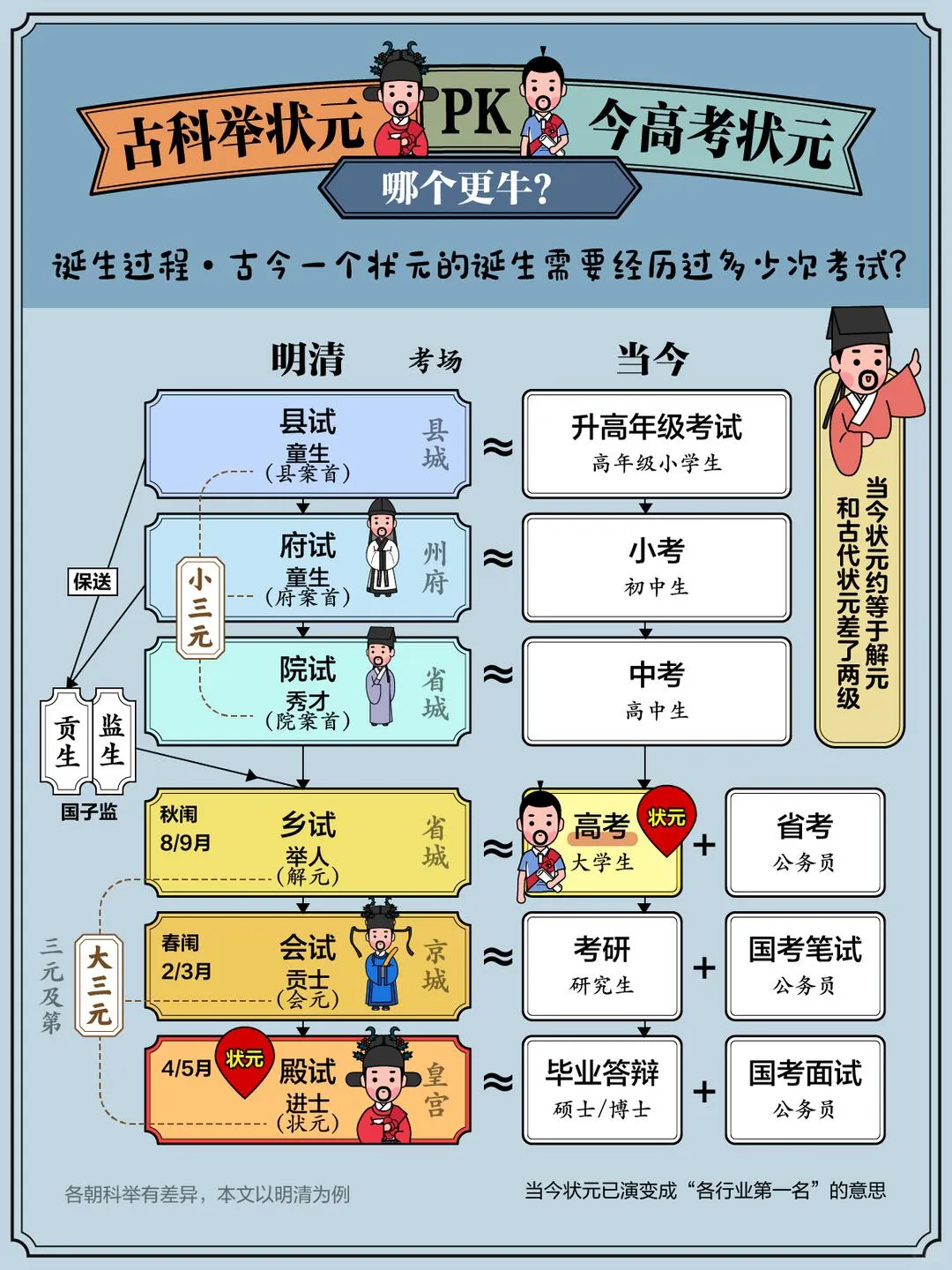 2026年10月浙南名校联盟模拟考数学解析 文中免费下载 无水印-第3张图片-四季读书网 2026年10月浙南名校联盟模拟考数学解析 文中免费下载 无水印-第3张图片-四季读书网