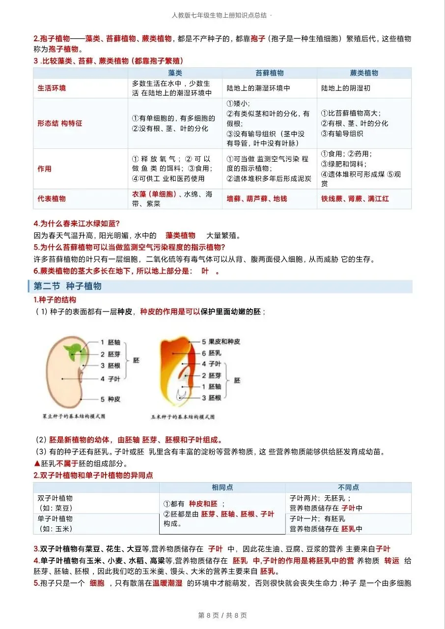 初一新版 2026 七上生物全册重点知识清单梳理必背总结,电子打印版!-第7张图片-四季读书网 初一新版 2026 七上生物全册重点知识清单梳理必背总结,电子打印版!-第7张图片-四季读书网