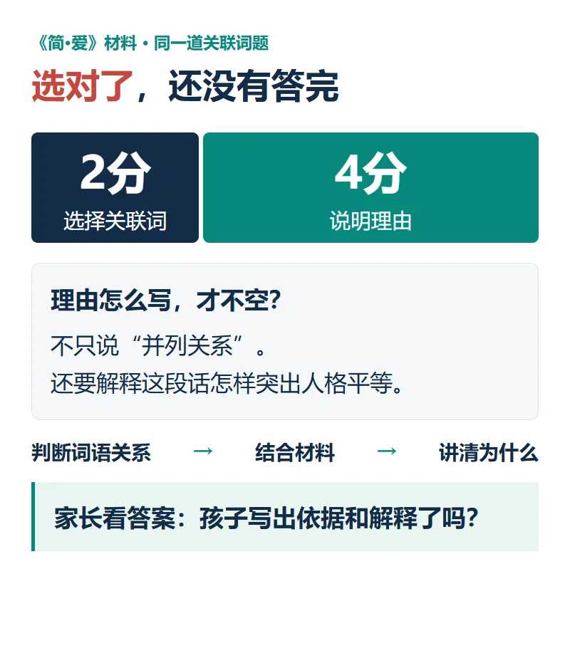 上海中考语文120分,算高分吗?华育、进才北9月卷给家长提了个醒-第3张图片-四季读书网