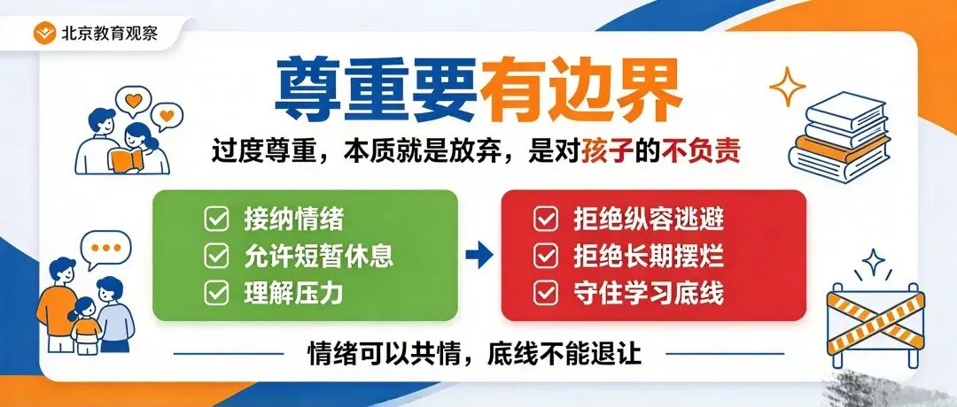 初三都到这时候了,孩子还在纠结 “要不要学”?尊重孩子也要有底线,重点是拆学科目标!-第5张图片-四季读书网