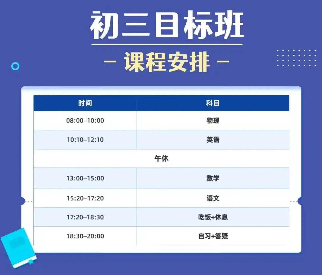 初三都到这时候了,孩子还在纠结 “要不要学”?尊重孩子也要有底线,重点是拆学科目标!-第6张图片-四季读书网