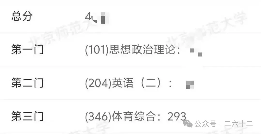 27体育考研【冲刺模考+押题预测】时间安排-第1张图片-四季读书网 27体育考研【冲刺模考+押题预测】时间安排-第1张图片-四季读书网