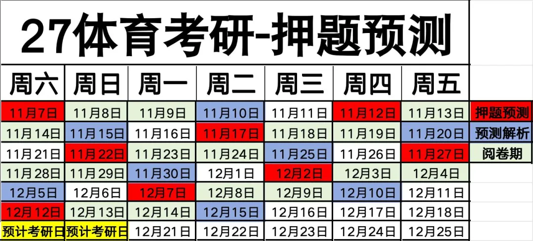 27体育考研【冲刺模考+押题预测】时间安排-第5张图片-四季读书网 27体育考研【冲刺模考+押题预测】时间安排-第5张图片-四季读书网