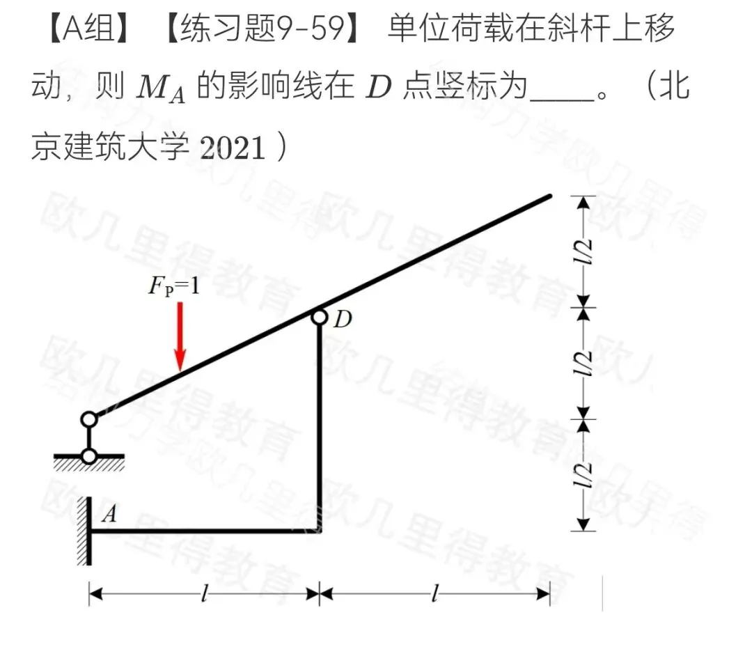 27考研结构力学每日一题(1007)| 影响线-北京建筑大学2021年-选自2027版《结构力学复习全书》-第2张图片-四季读书网