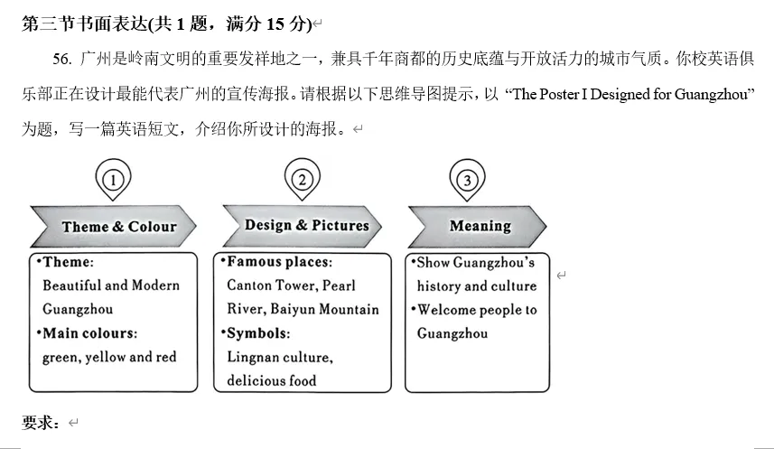 【初三试卷】广东广州市五中滨江学校等校2026年 中考二模九年级英语试题-第2张图片-四季读书网 【初三试卷】广东广州市五中滨江学校等校2026年 中考二模九年级英语试题-第2张图片-四季读书网