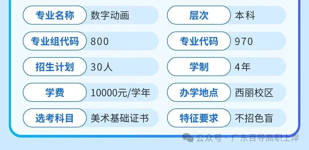 深圳职业技术大学 | 2026年春季高考各专业录取分及招生计划-第14张图片-四季读书网 深圳职业技术大学 | 2026年春季高考各专业录取分及招生计划-第14张图片-四季读书网