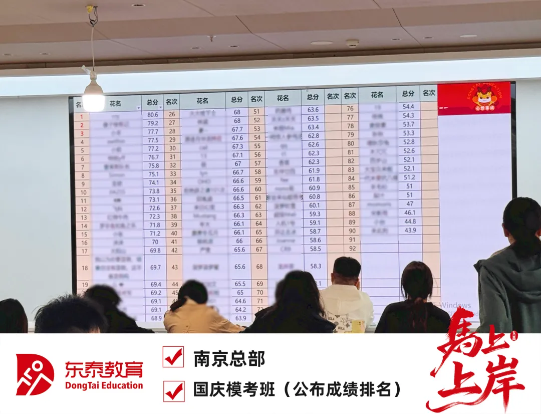 国庆模考班结课|考场练锋芒,复盘再出发-第15张图片-四季读书网 国庆模考班结课|考场练锋芒,复盘再出发-第15张图片-四季读书网