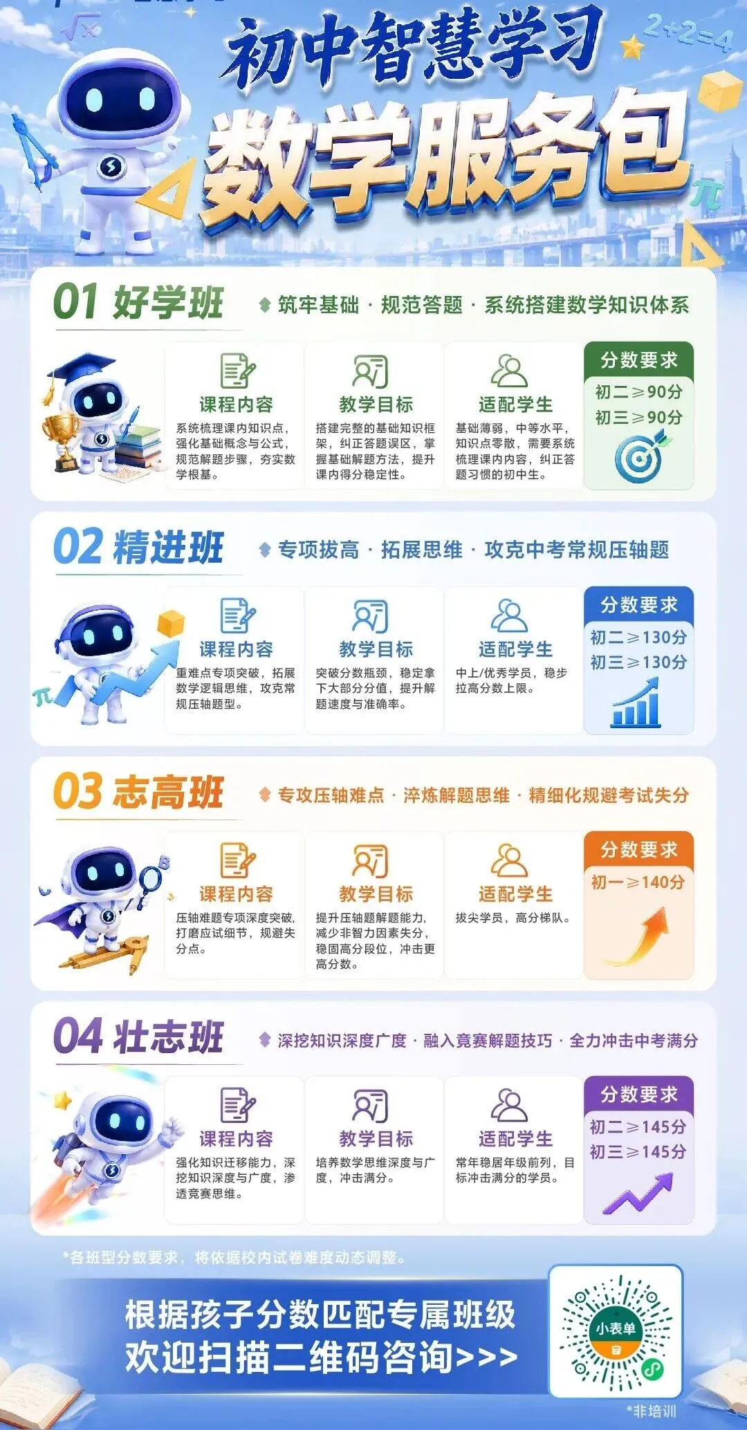 初三学高中内容!选拔50人?实验中学奥A→特优→顶尖高校路径!-第4张图片-四季读书网