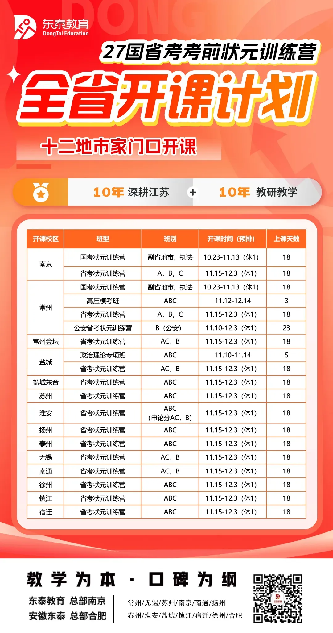 国庆模考班结课|考场练锋芒,复盘再出发-第37张图片-四季读书网 国庆模考班结课|考场练锋芒,复盘再出发-第37张图片-四季读书网