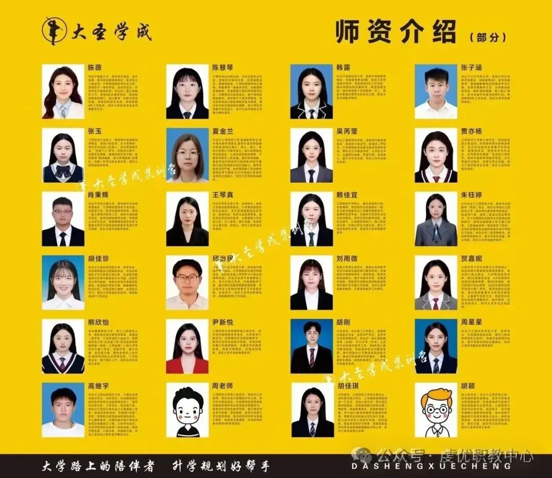最后一届江西单招!高考上岸无望?南昌大圣学成集训校区,好环境助力低分段考生圆梦全日制公办-第14张图片-四季读书网 最后一届江西单招!高考上岸无望?南昌大圣学成集训校区,好环境助力低分段考生圆梦全日制公办-第14张图片-四季读书网
