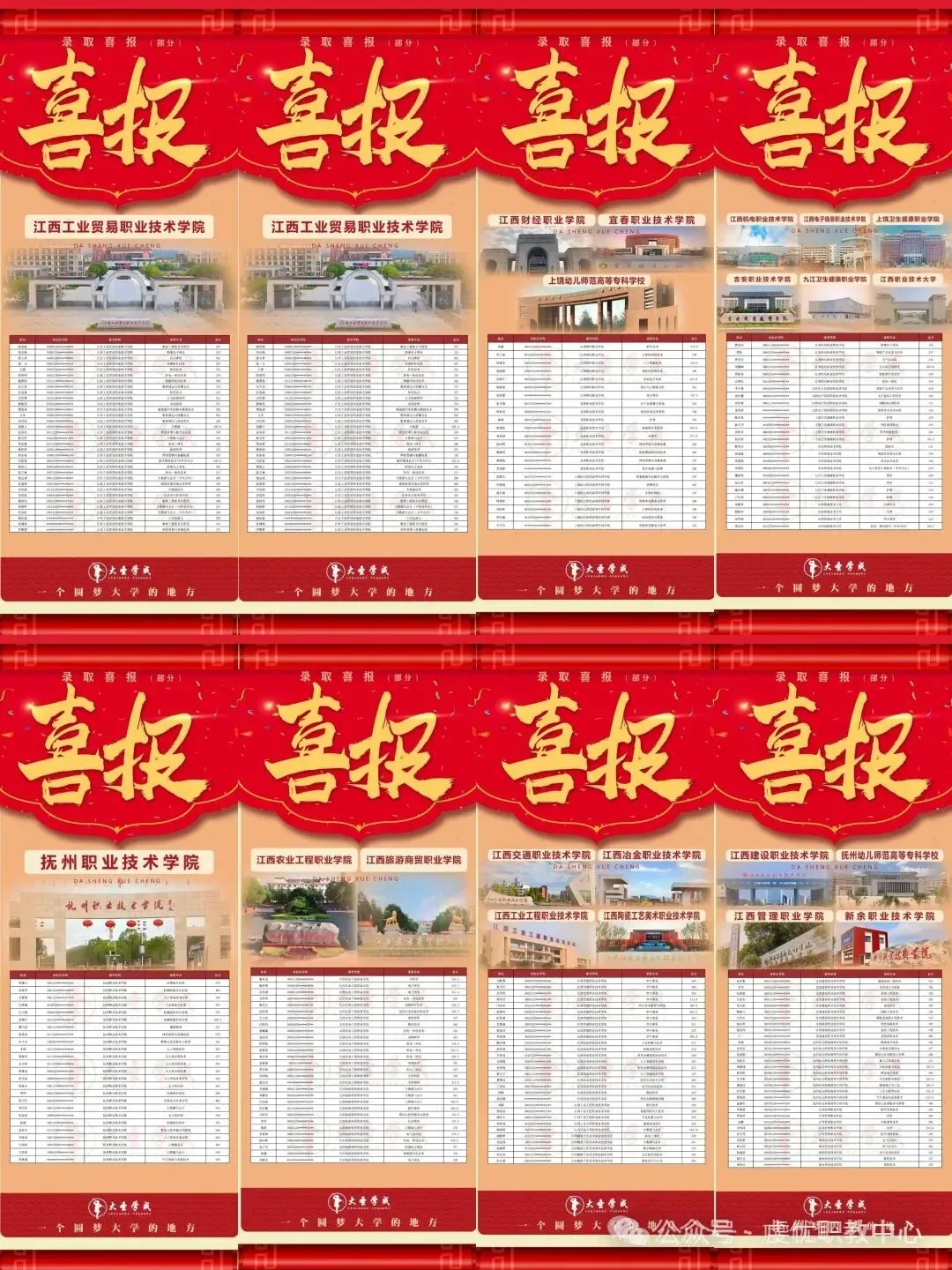 最后一届江西单招!高考上岸无望?南昌大圣学成集训校区,好环境助力低分段考生圆梦全日制公办-第16张图片-四季读书网 最后一届江西单招!高考上岸无望?南昌大圣学成集训校区,好环境助力低分段考生圆梦全日制公办-第16张图片-四季读书网