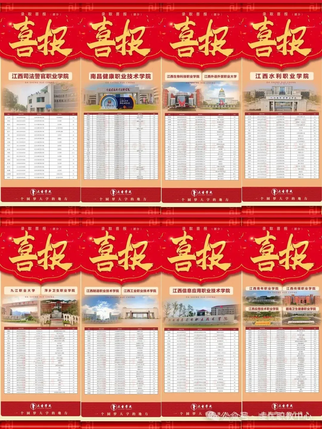 最后一届江西单招!高考上岸无望?南昌大圣学成集训校区,好环境助力低分段考生圆梦全日制公办-第17张图片-四季读书网 最后一届江西单招!高考上岸无望?南昌大圣学成集训校区,好环境助力低分段考生圆梦全日制公办-第17张图片-四季读书网