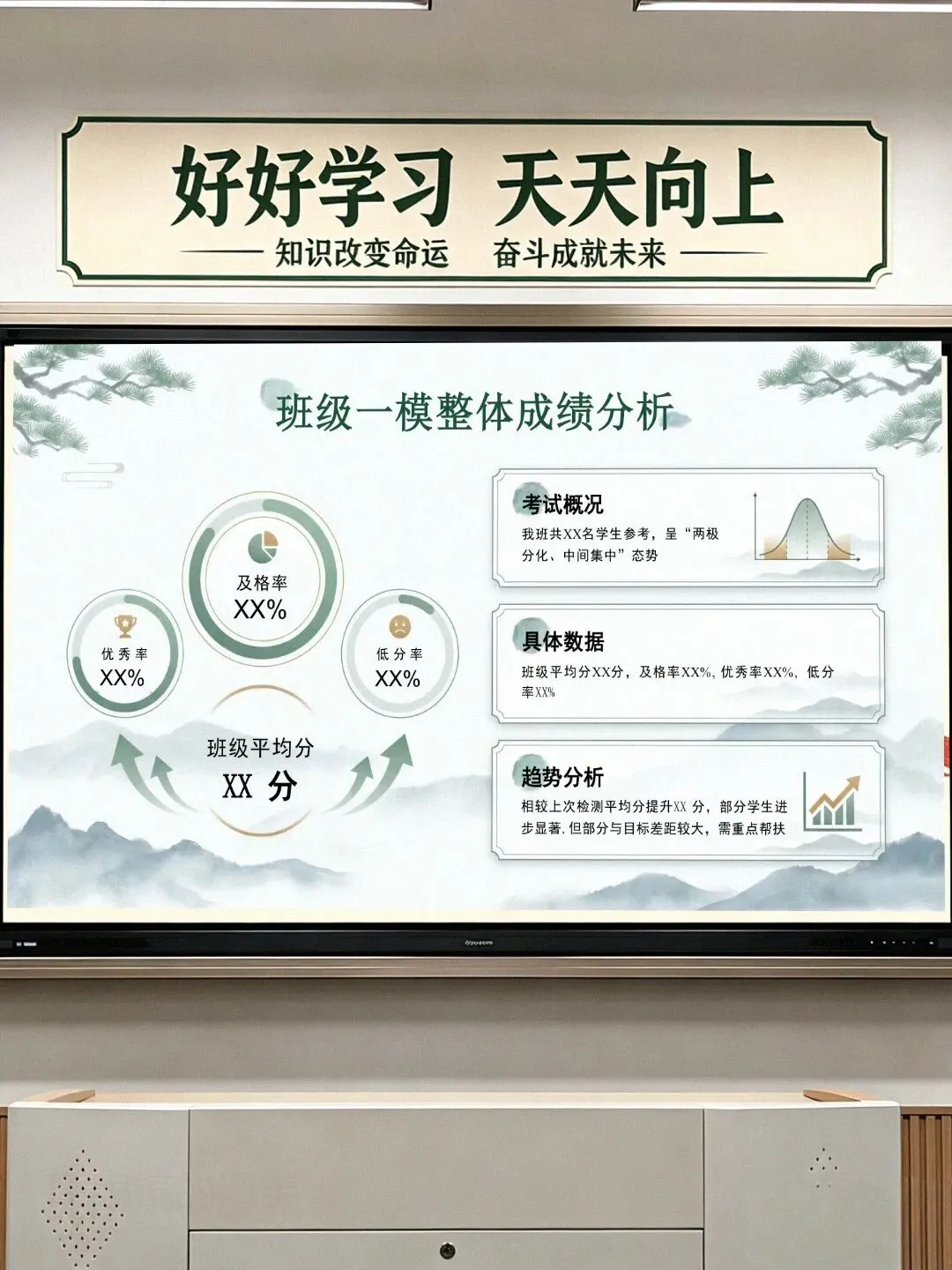 厉害的初三班主任家长会原则:少讲鸡汤只讲重点,一看就很强!(课件+讲话稿)-第6张图片-四季读书网