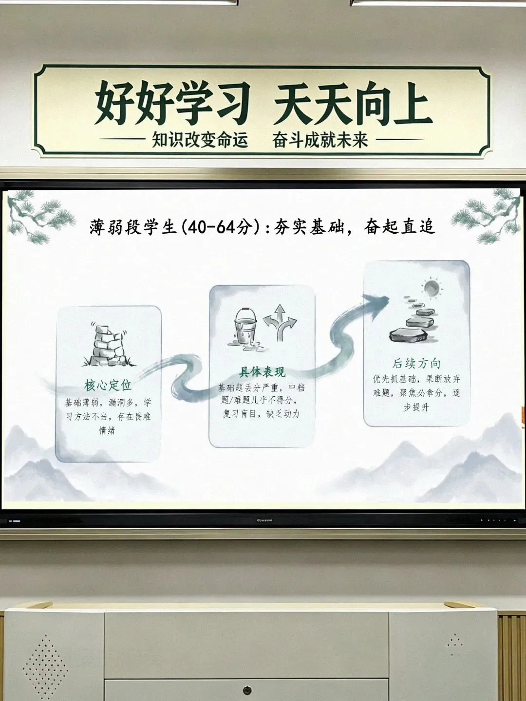 厉害的初三班主任家长会原则:少讲鸡汤只讲重点,一看就很强!(课件+讲话稿)-第8张图片-四季读书网