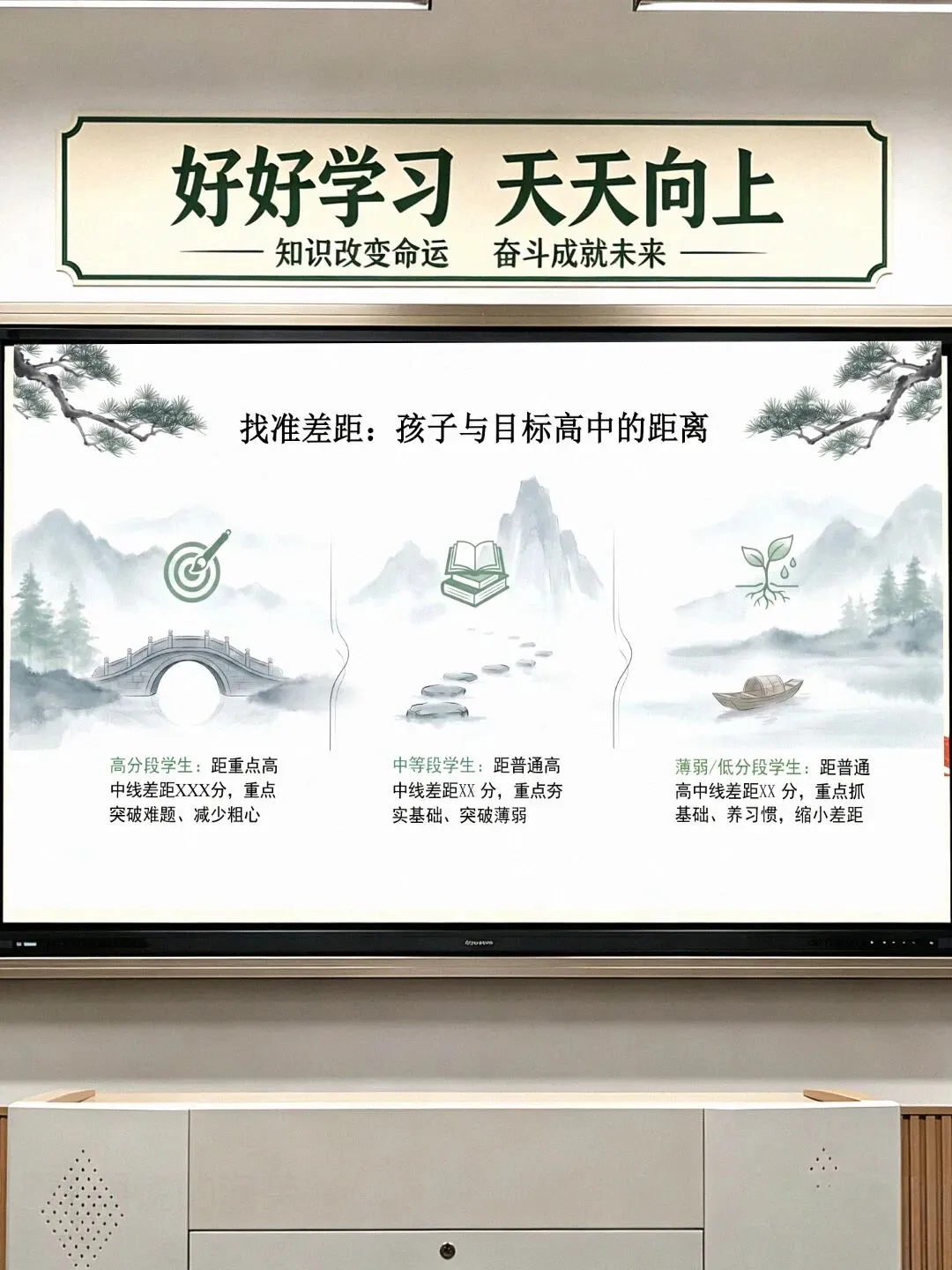 厉害的初三班主任家长会原则:少讲鸡汤只讲重点,一看就很强!(课件+讲话稿)-第10张图片-四季读书网