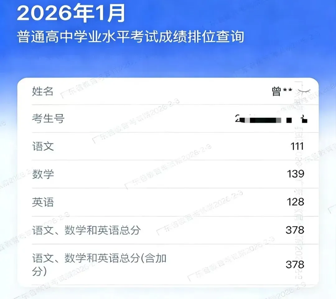 好消息!深圳韬笔记教育春季高考复读班火热招生中-第20张图片-四季读书网 好消息!深圳韬笔记教育春季高考复读班火热招生中-第20张图片-四季读书网