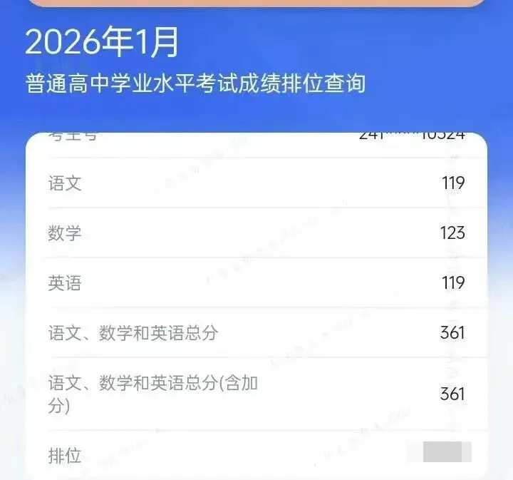 好消息!深圳韬笔记教育春季高考复读班火热招生中-第22张图片-四季读书网 好消息!深圳韬笔记教育春季高考复读班火热招生中-第22张图片-四季读书网