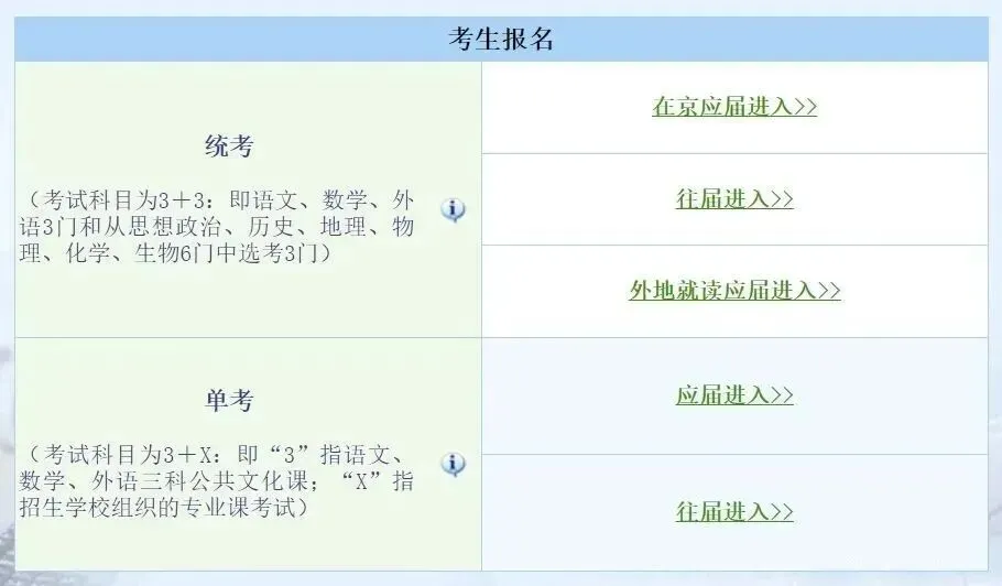 2027年北京高考报名通知什么时候发布?谁可以参加?要准备哪些材料?-第12张图片-四季读书网 2027年北京高考报名通知什么时候发布?谁可以参加?要准备哪些材料?-第12张图片-四季读书网