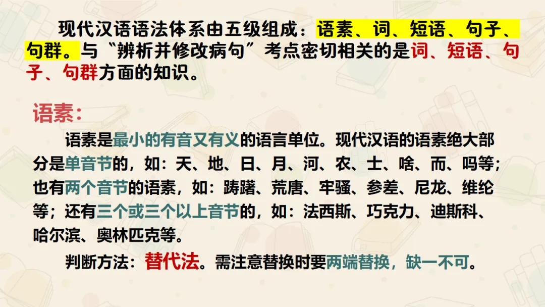 【絮语文】2027届高考语文一轮复习:基础语法知识和逻辑知识精品课件-第3张图片-四季读书网 【絮语文】2027届高考语文一轮复习:基础语法知识和逻辑知识精品课件-第3张图片-四季读书网