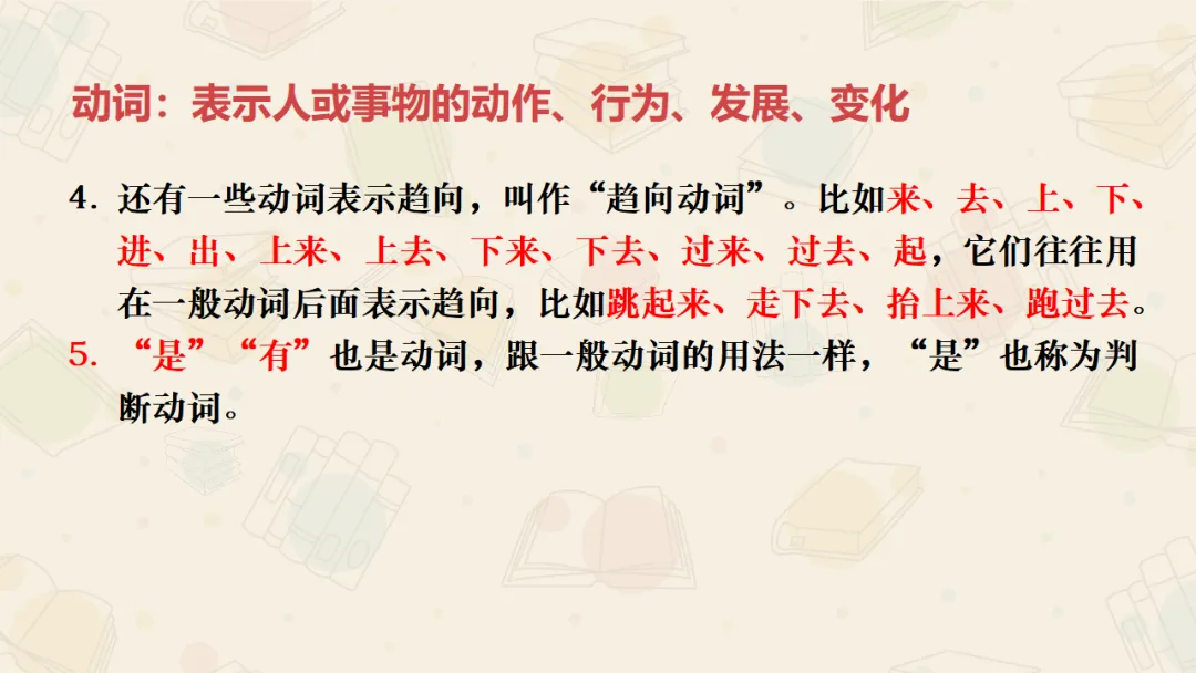 【絮语文】2027届高考语文一轮复习:基础语法知识和逻辑知识精品课件-第7张图片-四季读书网 【絮语文】2027届高考语文一轮复习:基础语法知识和逻辑知识精品课件-第7张图片-四季读书网