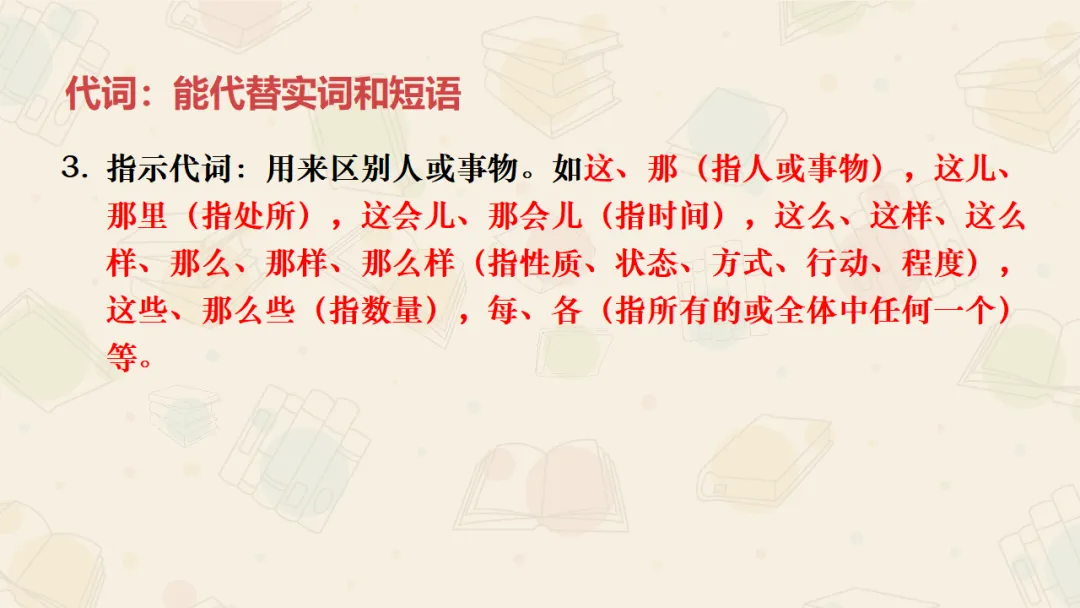 【絮语文】2027届高考语文一轮复习:基础语法知识和逻辑知识精品课件-第10张图片-四季读书网 【絮语文】2027届高考语文一轮复习:基础语法知识和逻辑知识精品课件-第10张图片-四季读书网