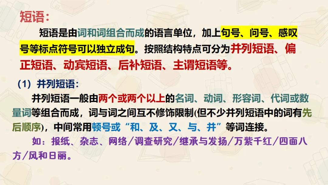 【絮语文】2027届高考语文一轮复习:基础语法知识和逻辑知识精品课件-第13张图片-四季读书网 【絮语文】2027届高考语文一轮复习:基础语法知识和逻辑知识精品课件-第13张图片-四季读书网