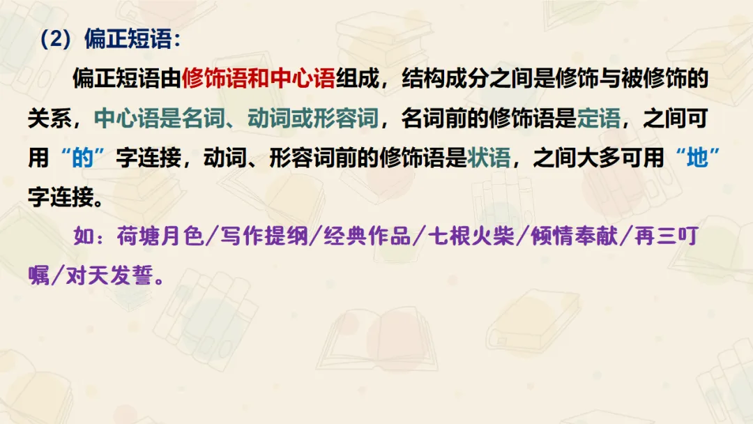 【絮语文】2027届高考语文一轮复习:基础语法知识和逻辑知识精品课件-第14张图片-四季读书网 【絮语文】2027届高考语文一轮复习:基础语法知识和逻辑知识精品课件-第14张图片-四季读书网