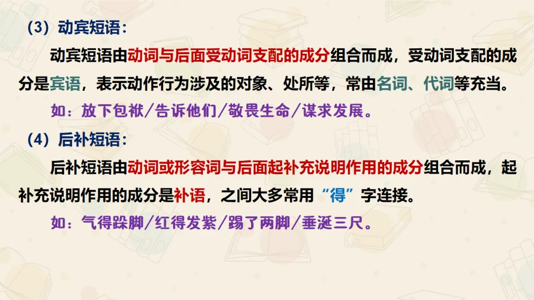 【絮语文】2027届高考语文一轮复习:基础语法知识和逻辑知识精品课件-第15张图片-四季读书网 【絮语文】2027届高考语文一轮复习:基础语法知识和逻辑知识精品课件-第15张图片-四季读书网