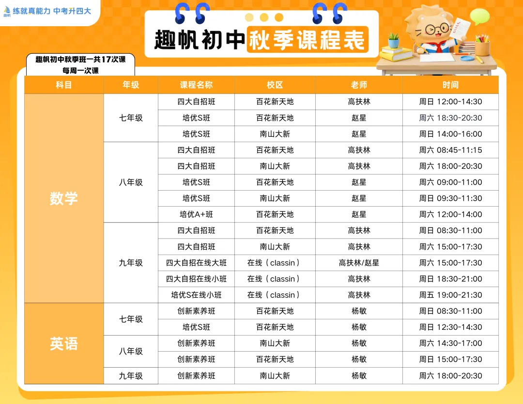 26秋|沪教深圳七上英语期中模拟试卷最新版+答案解析!-第14张图片-四季读书网 26秋|沪教深圳七上英语期中模拟试卷最新版+答案解析!-第14张图片-四季读书网